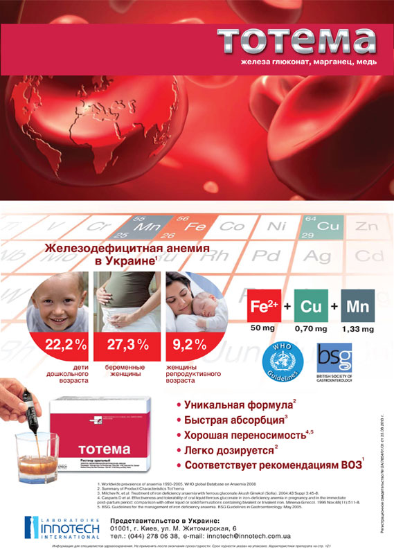 Железо: в чем его сила?