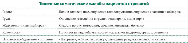 Фитотерапия стресса и его последствий