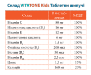 VITATONE Kids: все найкраще — дітям