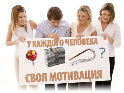 Мотивация профессиональной деятельности сотрудников аптеки: психологический аспект