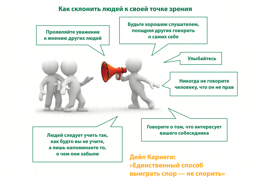 Искусство убеждения