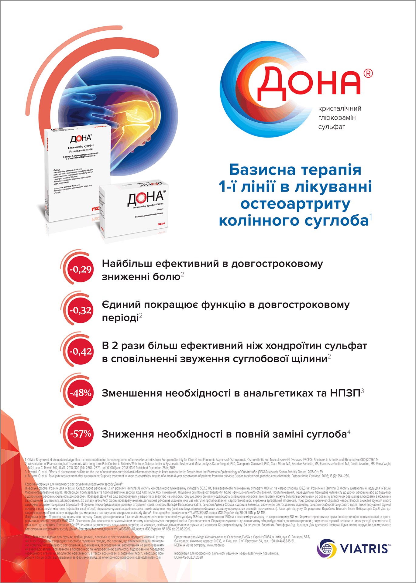 ESCEO 2020 — актуальний погляд на застосування кристалічного глюкозаміну сульфату у терапії остеоартриту
