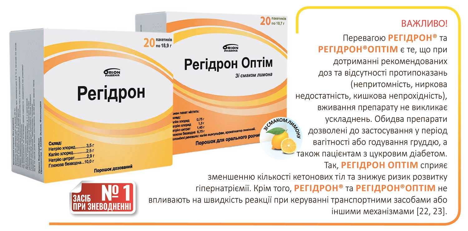 Зневоднення — це небезпечно!