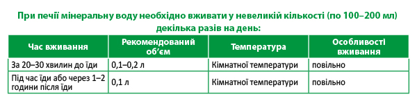 Мінеральна вода Donat Mg — безцінний дар природи