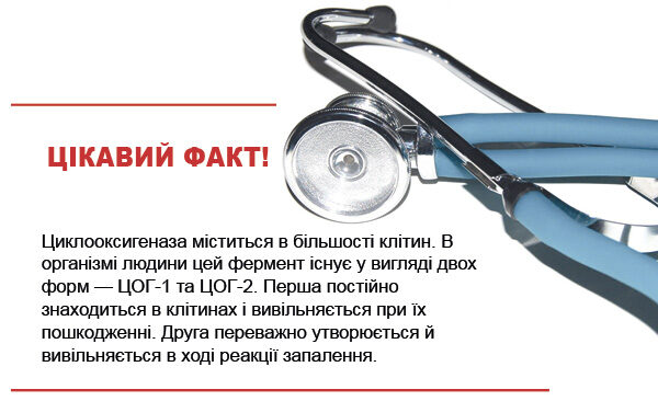 Магнікор – захищає судини та серце!