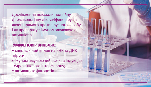 Арбівір-Здоров’я Форте – сучасний засіб проти вірусних інфекцій