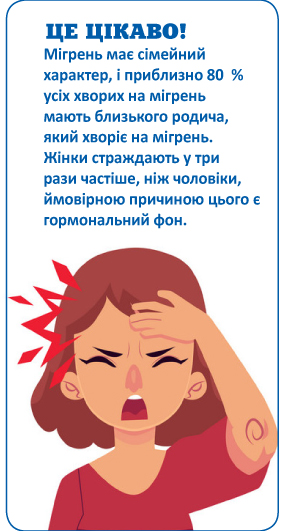 Стопмiгрен — ефективне лiкування нападу мiгренi