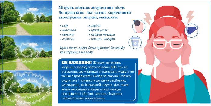 Стопмiгрен — ефективне лiкування нападу мiгренi