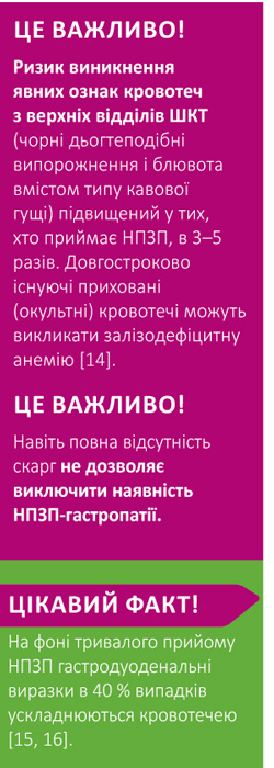 ОМЕЗ – ліки, які захищають