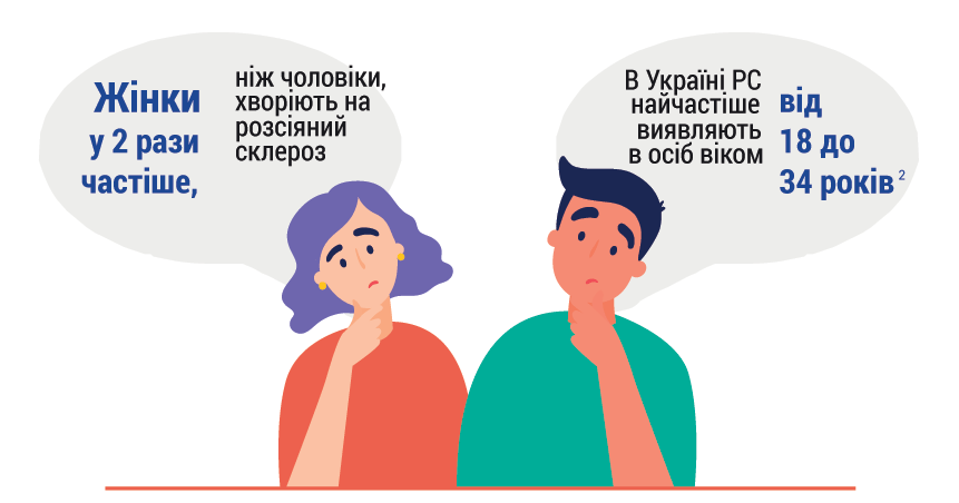 Міжнародний день розсіяного склерозу: у Києві обговорили ситуацію із захворюваністю в Україні та нові можливості лікування