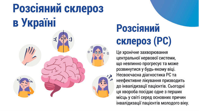 Міжнародний день розсіяного склерозу: у Києві обговорили ситуацію із захворюваністю в Україні та нові можливості лікування