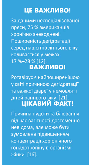 ReO вода для медичних цілей — гармонія води та електролітів у пляшці