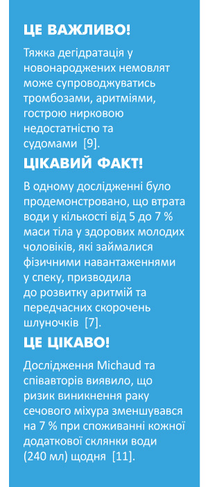 ReO вода для медичних цілей — гармонія води та електролітів у пляшці