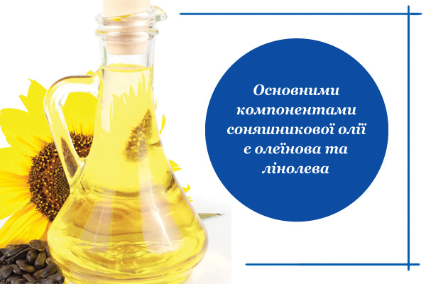 Захисні властивості засобів рослинного походження для догляду за шкірою дитини