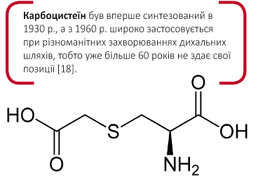 ЛАНГЕС — ефективне лiкування кашлю та попередження ускладнень з перших днiв застуди