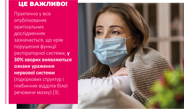 Наслідки COVID-19 подолаємо разом з Мілдронат®!