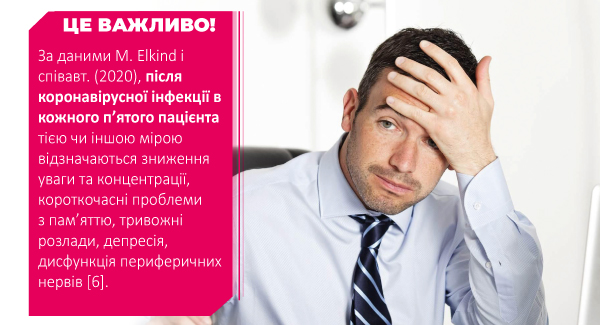 Наслідки COVID-19 подолаємо разом з Мілдронат®!