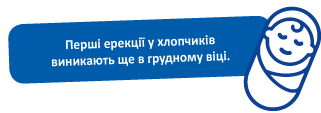 АВАНАЛАВ - швидке та ефективне рішення найінтимнішої проблеми