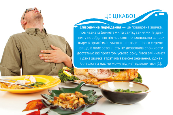 ReO вода - помічник для здорового травлення