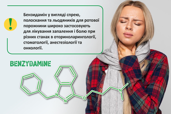 Зіпелор - препарат вибору для лікування запальних процесів горла та ротової порожнини