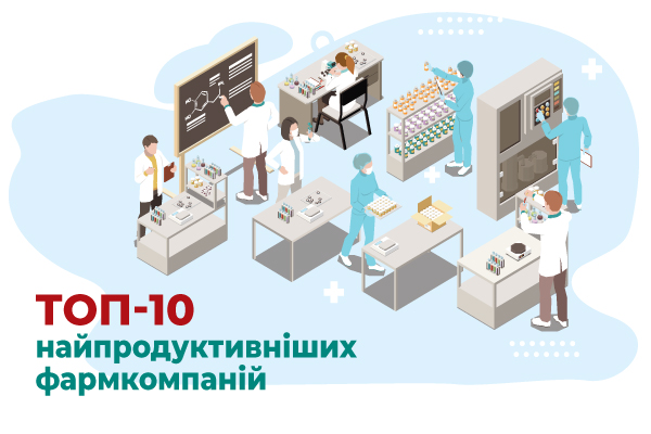 Топ-10 найпродуктивніших фармкомпаній