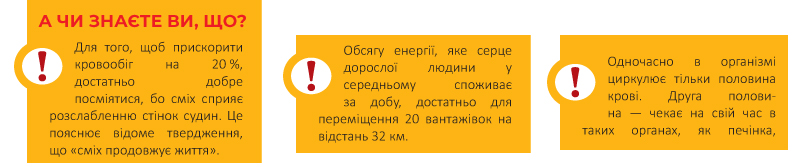 АЦЕКОР КАРДІО® - оптимальний вибір антитромбоцитарної терапії для профілактики тромбоутворень