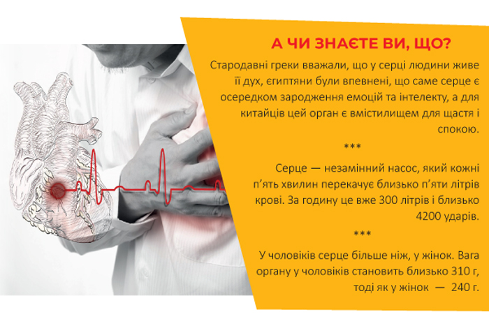 АЦЕКОР КАРДІО® - оптимальний вибір антитромбоцитарної терапії для профілактики тромбоутворень