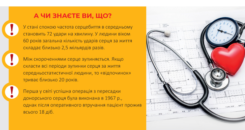 АЦЕКОР КАРДІО® - оптимальний вибір антитромбоцитарної терапії для профілактики тромбоутворень