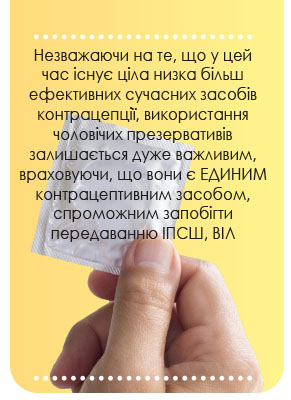 Контрацепція - свідомий вибір сучасної жінки