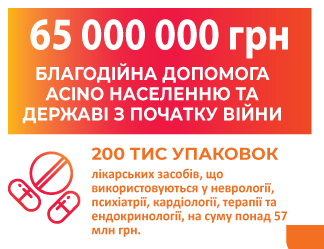 З першого дня воєнного вторгнення Acino в Україні наполегливо працює 24/7