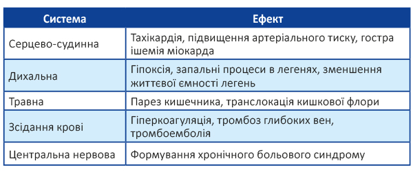 НЕ ВСІ НПЗП ОДНАКОВІ. ФОКУС НА ЦЕЛЕБРЕКС®!