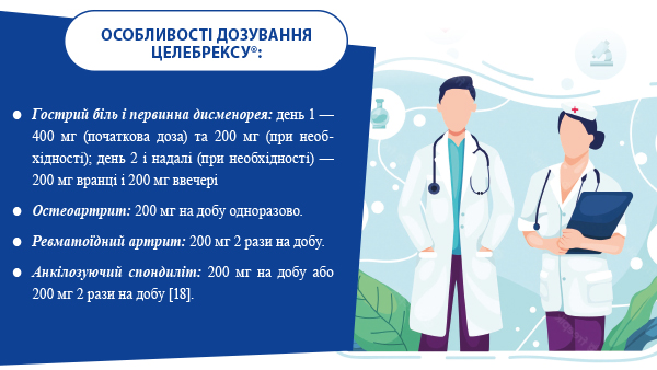 НЕ ВСІ НПЗП ОДНАКОВІ. ФОКУС НА ЦЕЛЕБРЕКС®!