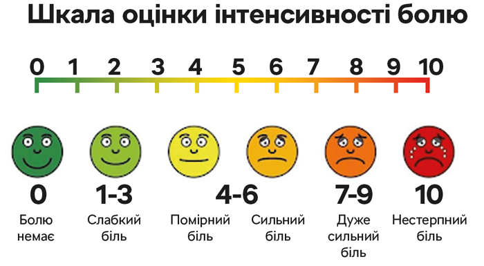 НЕ ВСІ НПЗП ОДНАКОВІ. ФОКУС НА ЦЕЛЕБРЕКС®!