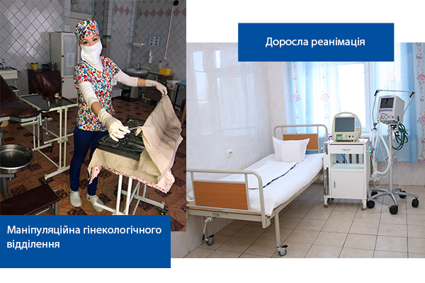 Сучасні погляди на лікування міом: з досвіду Ніжинського міського пологового будинку