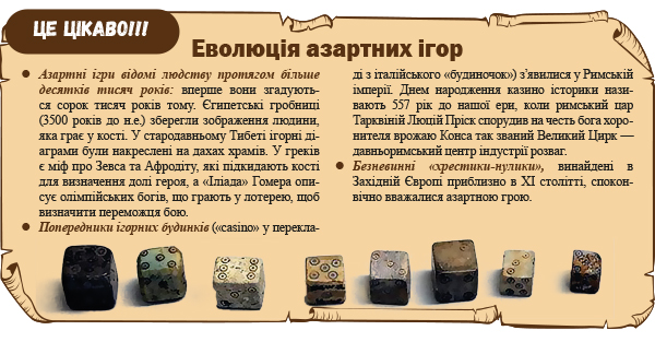Ігроманія - сучасні реалії паралельного світу