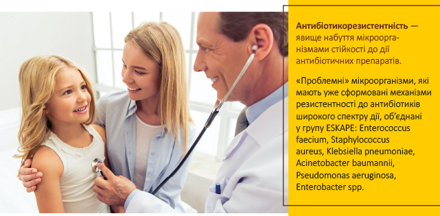ДЕКАСАН® — інгаляційна протидія вірусам та бактеріям