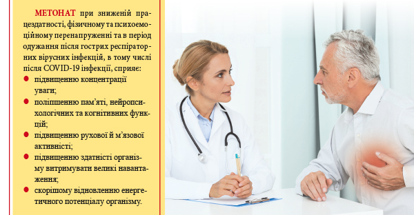 Кардіопротекція в сучасній кардіології та раціональний підхід до вибору препарату