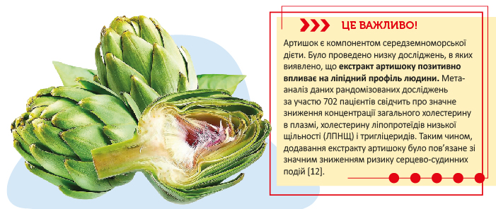 Сезон пікніків. Як зберегти здоров’я?