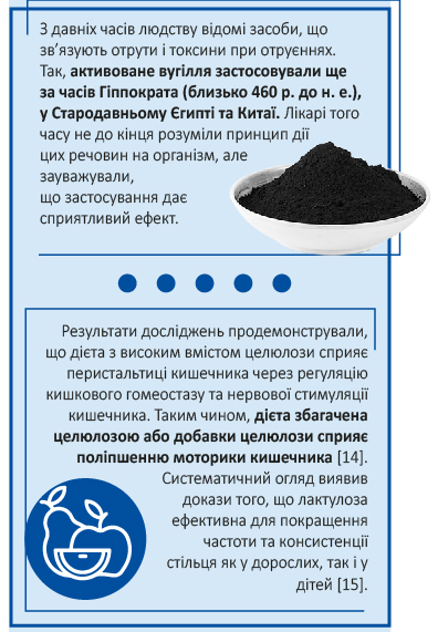 Сезон пікніків. Як зберегти здоров’я?