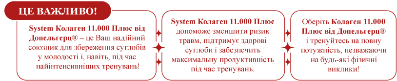 Допельгерц® System Колаген Б’юті та Колаген 11.000 Плюс - на варті здоров’я суглобів та молодості шкіри