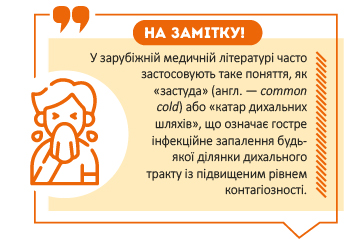 Відвідувач аптеки з ГРВІ - на що треба звернути увагу