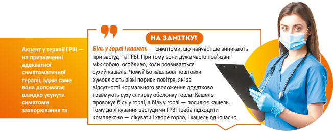 Відвідувач аптеки з ГРВІ - на що треба звернути увагу