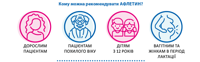 АФЛЕТИН - гарантія комфортного життя при метеоризмі!