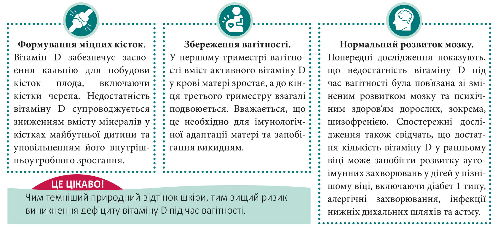 ФОЛІО® — турбота про здоров’я майбутнього