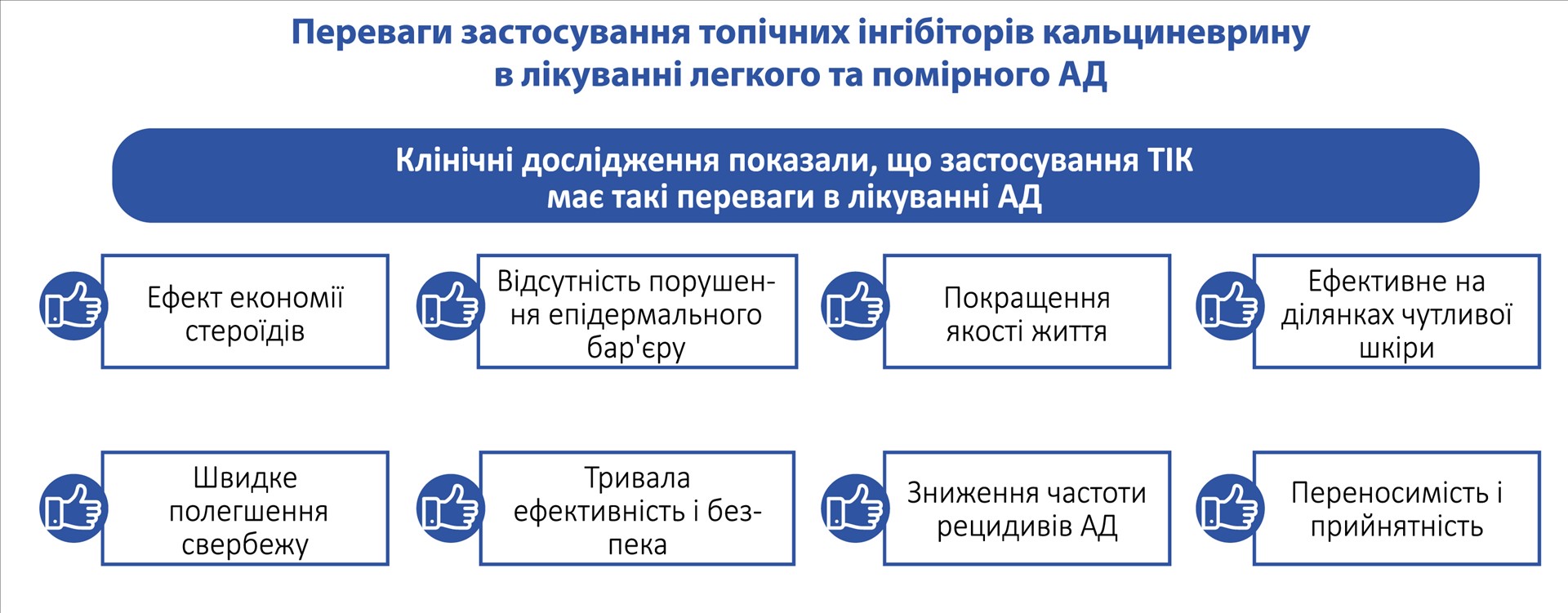 ЕЛІДЕЛ® – лікування та контроль атопічного дерматиту можливі вже з трьох місяців!