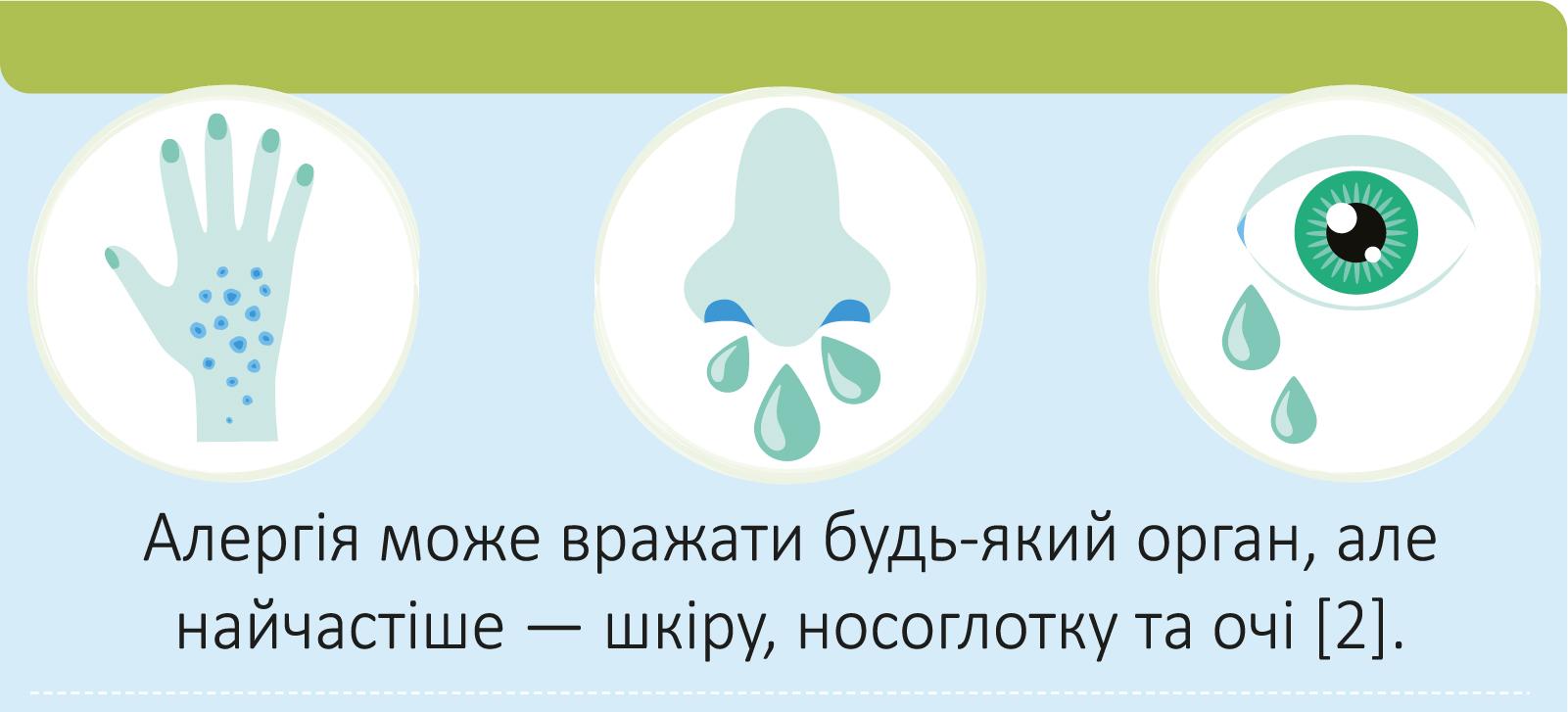 Алергікс Фрі — інновація, натхненна природою, на варті здоров’я очей