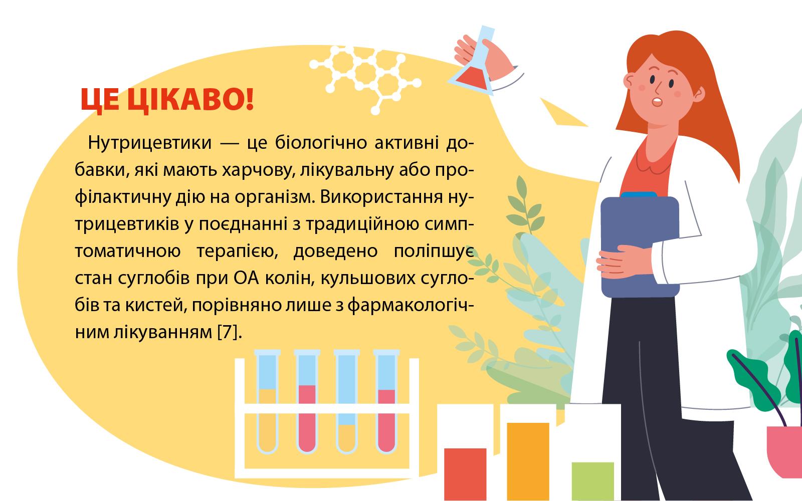 Флексівін — надійна основа здоров’я суглобів