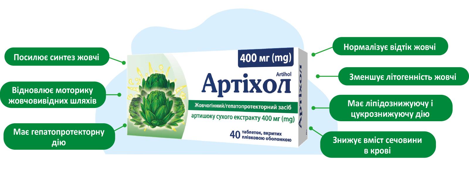 Артіхол: сила природи на захисті печінки та жовчного міхура