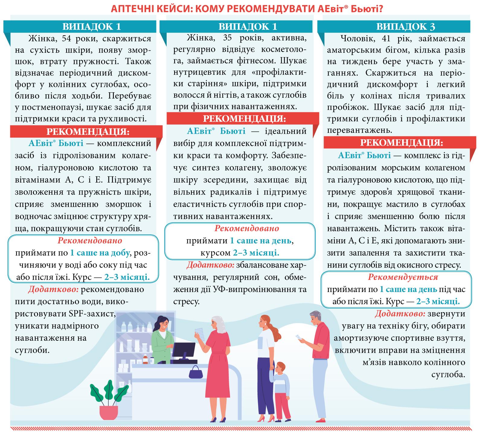 АЕвіт® Бьюті: синергія колагену, вітамінів та гіалуронової кислоти для здоров’я шкіри та суглобів