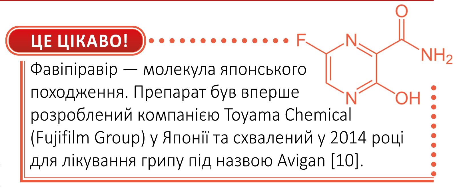 Сучасна противірусна терапія в умовах епідемії COVID-19